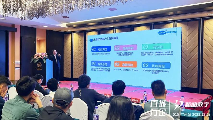 万企软件助力企业数字化转型 新迪三维CAD赋能高效创新